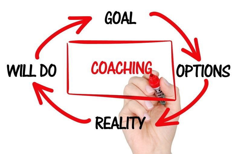coaching, formation, mentorat, entreprise, éducation, entraîneur, développement, coaching, coaching, coaching, coaching, coaching
