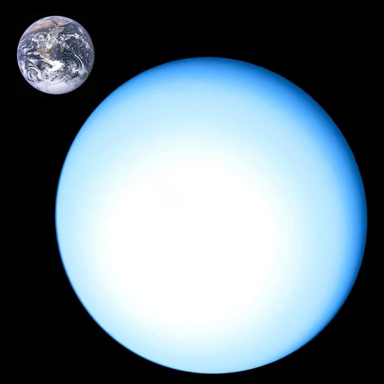 uranus, planète, planète gazeuse, espace, voyage spatial, système solaire, uranus, uranus, uranus, uranus, uranus